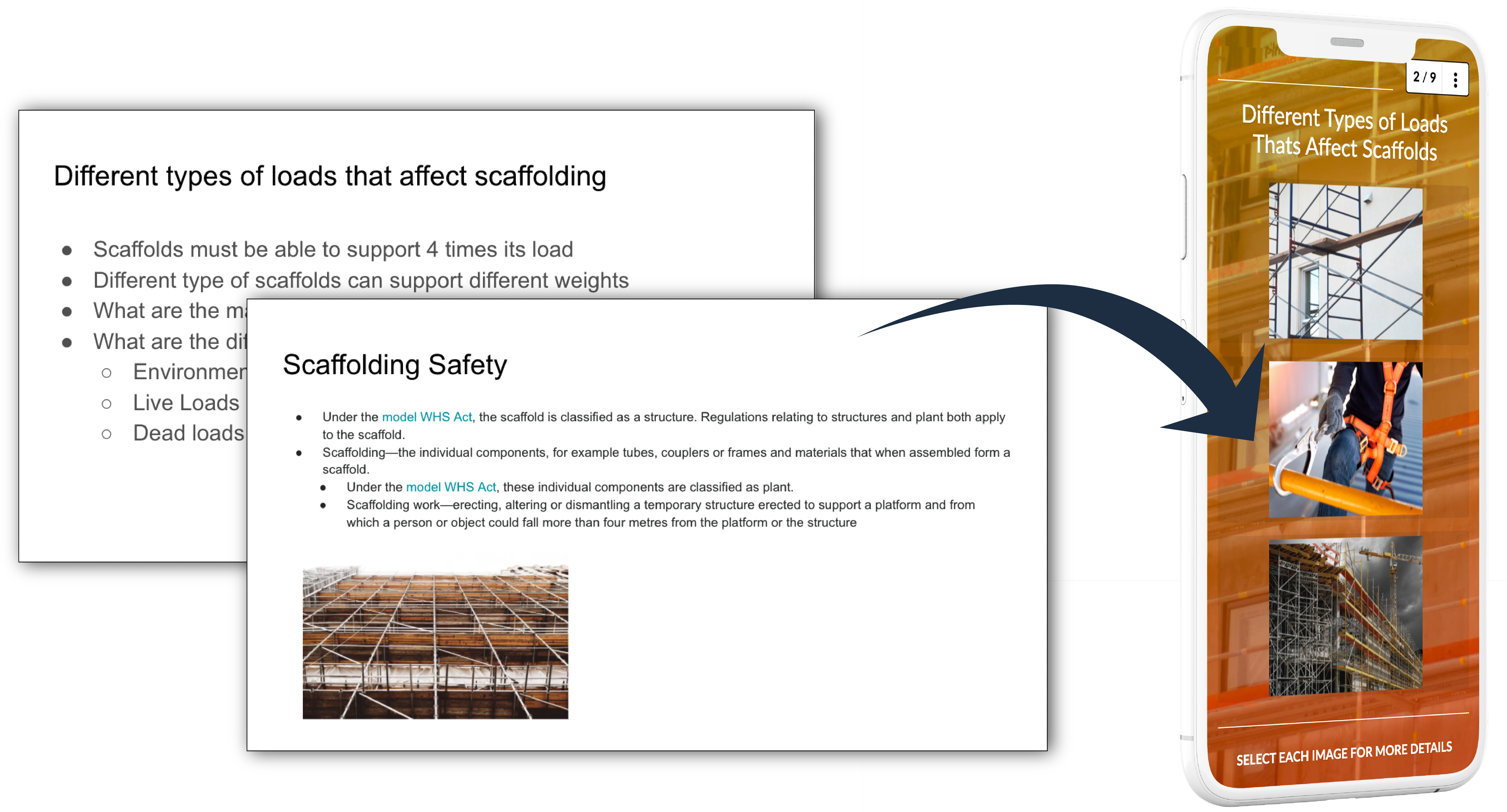 Powerpoint Conversion